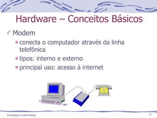 Hardware – Conceitos Básicos Modem conecta o computador através da linha telefônica tipos: interno e externo principal uso: acesso à internet 