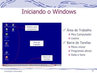 Iniciando o Windows Área de Trabalho Meu Computador Lixeira Barra de Tarefas Menu iniciar Programas ativos Data e hora Área de Trabalho Barra de Tarefas Atalhos para programas 