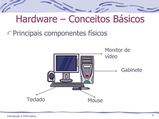 Hardware – Conceitos Básicos Principais componentes físicos Monitor de vídeo Gabinete Teclado Mouse 