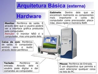 Arquitetura Básica  (externa) Teclado : Periférico de entrada. Através dele o usuário pode digitar e dar comandos ao computador.  Caixa de som : Periférico de saída. O computador emitirá sons e áudio através deste periférico Monitor : Periférico de saída. É através dele que o usuário poderá ver a interface gráfica produzida pelo computador.  Atenção!  O monitor NÃO é o computador, mas uma parte dele. Mouse : Periférico de Entrada.  É um dispositivo que permite a você selecionar qualquer coisa na tela do PC. Gabinete : Dentro dele que se encontram realmente os componentes mais importante e caros do computador como processador, placa-mãe, disco rígido e memória RAM. Hardware 