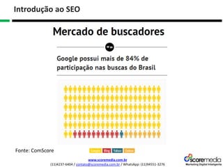 www.scoremedia.com.br
(11)4237-6404 / contato@scoremedia.com.br / WhatsApp: (11)94551-3276
Introdução ao SEO
Fonte: ComScore
 