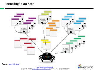 www.scoremedia.com.br
(11)4237-6404 / contato@scoremedia.com.br / WhatsApp: (11)94551-3276
Introdução ao SEO
Fonte: bornvirtual
 