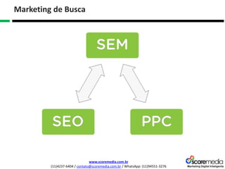 www.scoremedia.com.br
(11)4237-6404 / contato@scoremedia.com.br / WhatsApp: (11)94551-3276
Marketing de Busca
 