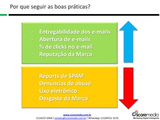 www.scoremedia.com.br
(11)4237-6404 / contato@scoremedia.com.br / WhatsApp: (11)94551-3276
Por que seguir as boas práticas?
- Entregabilidade dos e-mails
- Abertura de e-mails
- % de clicks no e-mail
- Reputação da Marca
- Reports de SPAM
- Denúncias de abuso
- Lixo eletrônico
- Desgaste da Marca
 