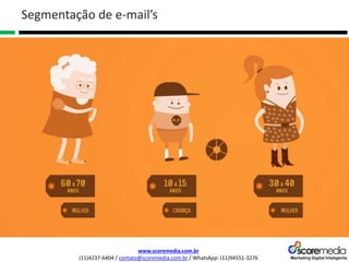 www.scoremedia.com.br
(11)4237-6404 / contato@scoremedia.com.br / WhatsApp: (11)94551-3276
Segmentação de e-mail’s
 