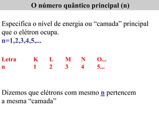O número quântico principal (n)
Especifica o nível de energia ou “camada” principal
que o elétron ocupa.
n=1,2,3,4,5,...
Letra K L M N O...
n 1 2 3 4 5...
Dizemos que elétrons com mesmo n pertencem
a mesma “camada”
 