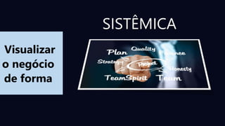 Visualizar
o negócio
de forma
SISTÊMICA
 
