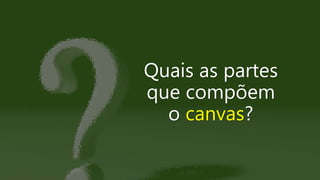 Quais as partes
que compõem
o canvas?
 