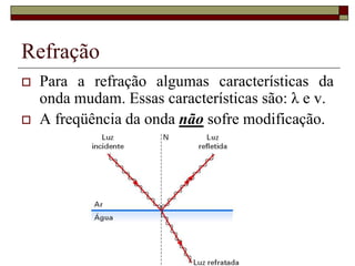 Refração
 Para a refração algumas características da
onda mudam. Essas características são: λ e v.
 A freqüência da onda não sofre modificação.
 