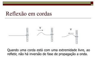 Reflexão em cordas
Quando uma corda está com uma extremidade livre, ao
refletir, não há inversão de fase de propagação a onda.
V
V
 