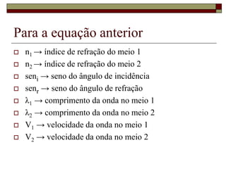 Para a equação anterior
 n1 → índice de refração do meio 1
 n2 → índice de refração do meio 2
 seni → seno do ângulo de incidência
 senr → seno do ângulo de refração
 λ1 → comprimento da onda no meio 1
 λ2 → comprimento da onda no meio 2
 V1 → velocidade da onda no meio 1
 V2 → velocidade da onda no meio 2
 