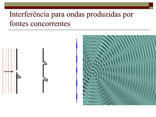 Interferência para ondas produzidas por
fontes concorrentes
 