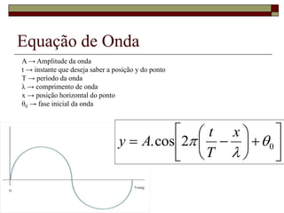 Equação de Onda














 0
2
cos
. 


x
T
t
A
y
A → Amplitude da onda
t → instante que deseja saber a posição y do ponto
T → período da onda
λ → comprimento de onda
x → posição horizontal do ponto
θ0 → fase inicial da onda
 