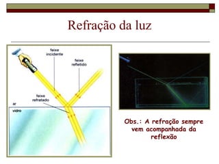 Refração da luz
Obs.: A refração sempre
vem acompanhada da
reflexão
 