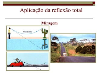 Aplicação da reflexão total
Miragem
 