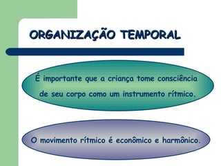 ORGANIZAÇÃO TEMPORAL É importante que a criança tome consciência  de seu corpo como um instrumento rítmico. O movimento rítmico é econômico e harmônico . 