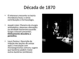 Década de 1870 O interesse crescente na teoria microbiana levou a várias contribuições à farmacologia. Joseph Lister: Pioneiro da cirurgia antisséptica; observou alterações na atividade bacteriana quando fungos estavam presentes.  Efetivamente descobriu a penicilina . Louis Pasteur: Descrição da inibição dos bacilos do antrax após a inoculação com microorganismos comuns; sugere que bactérias podem matar outras bactérias (antibiose). 
