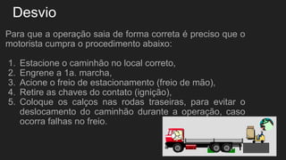 Desvio
Para que a operação saia de forma correta é preciso que o
motorista cumpra o procedimento abaixo:
1. Estacione o caminhão no local correto,
2. Engrene a 1a. marcha,
3. Acione o freio de estacionamento (freio de mão),
4. Retire as chaves do contato (ignição),
5. Coloque os calços nas rodas traseiras, para evitar o
deslocamento do caminhão durante a operação, caso
ocorra falhas no freio.
 