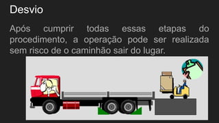 Desvio
Após cumprir todas essas etapas do
procedimento, a operação pode ser realizada
sem risco de o caminhão sair do lugar.
 