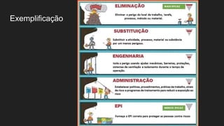 Exemplificação
 