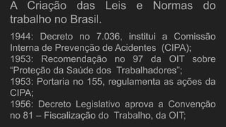 A Criação das Leis e Normas do
trabalho no Brasil.
1944: Decreto no 7.036, institui a Comissão
Interna de Prevenção de Acidentes (CIPA);
1953: Recomendação no 97 da OIT sobre
“Proteção da Saúde dos Trabalhadores”;
1953: Portaria no 155, regulamenta as ações da
CIPA;
1956: Decreto Legislativo aprova a Convenção
no 81 – Fiscalização do Trabalho, da OIT;
 