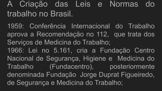 A Criação das Leis e Normas do
trabalho no Brasil.
1959: Conferência Internacional do Trabalho
aprova a Recomendação no 112, que trata dos
Serviços de Medicina do Trabalho;
1966: Lei no 5.161, cria a Fundação Centro
Nacional de Segurança, Higiene e Medicina do
Trabalho (Fundacentro), posteriormente
denominada Fundação Jorge Duprat Figueiredo,
de Segurança e Medicina do Trabalho;
 