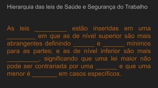 Hierarquia das leis de Saúde e Segurança do Trabalho
As leis _________ estão inseridas em uma
________ em que as de nível superior são mais
abrangentes definindo ______ e ______ mínimos
para as partes; e as de nível inferior são mais
_________, significando que uma lei maior não
pode ser contrariada por uma ______ e que uma
menor é _______ em casos específicos.
 