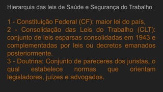1 - Constituição Federal (CF): maior lei do país,
2 - Consolidação das Leis do Trabalho (CLT):
conjunto de leis esparsas consolidadas em 1943 e
complementadas por leis ou decretos emanados
posteriormente.
3 - Doutrina: Conjunto de pareceres dos juristas, o
qual estabelece normas que orientam
legisladores, juízes e advogados.
Hierarquia das leis de Saúde e Segurança do Trabalho
 