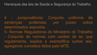 Hierarquia das leis de Saúde e Segurança do Trabalho
4 - Jurisprudência: Conjunto uniforme de
sentenças proferidas por juízes sobre
determinados assuntos.
5- Normas Reguladoras do Ministério do Trabalho
- Conjunto de normas com caráter de lei, que
regulamenta, explica e exemplifica outras leis,
agregando conceitos feitos pelo MTE.
 