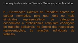 Hierarquia das leis de Saúde e Segurança do Trabalho
6 - Convenção Coletiva de Trabalho: acordo de
caráter normativo, pelo qual dois ou mais
sindicatos representativos de categorias
econômicas e profissionais estipulam condições
de trabalho aplicáveis, no âmbito das respectivas
representações, às relações individuais de
trabalho.
 