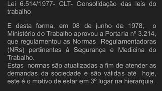 Lei 6.514/1977- CLT- Consolidação das leis do
trabalho
E desta forma, em 08 de junho de 1978, o
Ministério do Trabalho aprovou a Portaria nº 3.214,
que regulamentou as Normas Regulamentadoras
(NRs) pertinentes à Segurança e Medicina do
Trabalho.
Estas normas são atualizadas a fim de atender as
demandas da sociedade e são válidas até hoje,
este é o motivo de estar em 3º lugar na hierarquia.
 