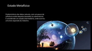 Estado Metafísico
Predominância das ideias naturais, com um pouco de
influência ainda daquelas baseadas no sobrenatural;
É considerado um estado intermediário, onde ocorreu
uma leve expansão da indústria.
 