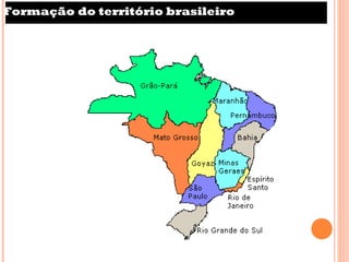 Formação do território brasileiro
 
