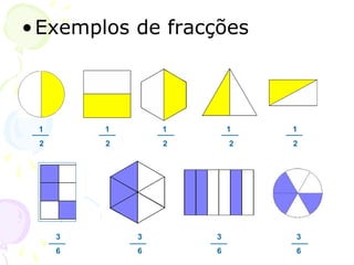 •Exemplos de fracções
1 1 1 1 1
2 2 2 2 2
3 3 3 3
6 6 6 6
 