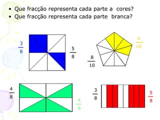 3
8
5
8 8
10
4
10
4
8
4
8
3
8
5
8
• Que fracção representa cada parte a cores?
• Que fracção representa cada parte branca?
 