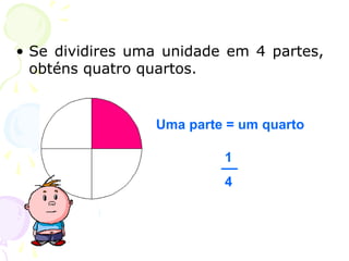 • Se dividires uma unidade em 4 partes,
obténs quatro quartos.
Uma parte = um quarto
1
4
 