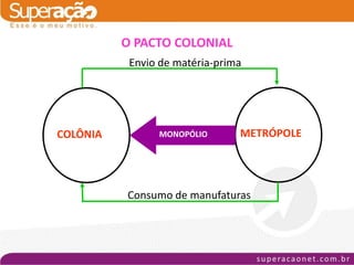 O PACTO COLONIAL
           Envio de matéria-prima




COLÔNIA         MONOPÓLIO       METRÓPOLE




          Consumo de manufaturas
 