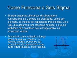 Como Funciona o Seis SigmaComo Funciona o Seis Sigma
 Existem algumas diferenças da abordagemExistem algumas diferenças da abordagem
convencional do Controle da Qualidade, como porconvencional do Controle da Qualidade, como por
exemplo, os índices de capacidade tradicionais, Cp eexemplo, os índices de capacidade tradicionais, Cp e
Cpk, que assumem um processo estático, o que naCpk, que assumem um processo estático, o que na
realidade não acontece pois a longo prazo, osrealidade não acontece pois a longo prazo, os
processos variam;processos variam;
 Assumindo uma variação a longoAssumindo uma variação a longo
prazo de mais ou menos 1,5prazo de mais ou menos 1,5
desvios padrão, podemos dardesvios padrão, podemos dar
aos índices de capacidade umaaos índices de capacidade uma
outra interpretação, mais realista.outra interpretação, mais realista.
 