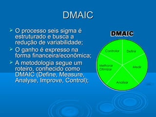 DMAICDMAIC
 O processo seis sigma éO processo seis sigma é
estruturado e busca aestruturado e busca a
redução de variabilidade;redução de variabilidade;
 O ganho é expresso naO ganho é expresso na
forma financeira/econômica;forma financeira/econômica;
 A metodologia segue umA metodologia segue um
roteiro, conhecido comoroteiro, conhecido como
DMAIC (Define, Measure,DMAIC (Define, Measure,
Analyse, Improve, Control);Analyse, Improve, Control);
 