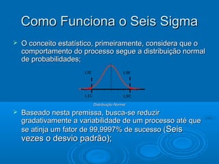 Como Funciona o Seis SigmaComo Funciona o Seis Sigma
 O conceito estatístico, primeiramente, considera que oO conceito estatístico, primeiramente, considera que o
comportamento do processo segue a distribuição normalcomportamento do processo segue a distribuição normal
de probabilidades;de probabilidades;
Distribuição NormalDistribuição Normal
 Baseado nesta premissa, busca-se reduzirBaseado nesta premissa, busca-se reduzir
gradativamente a variabilidade de um processo até quegradativamente a variabilidade de um processo até que
se atinja um fator de 99,9997% de sucesso (se atinja um fator de 99,9997% de sucesso (SeisSeis
vezes o desvio padrão);vezes o desvio padrão);
 
