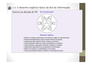 2.3. O desenho orgânico típico da Era da Informação.
Iniciou na década de 90
 