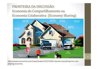 FRONTEIRA DA DISCUSSÃO:
Economia do Compartilhamento ou
Economia Colaborativa (Economy Sharing)
21
http://www.economist.com/news/leaders/21573104‐internet‐everything‐hire‐rise‐
sharing‐economy
 