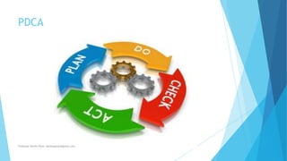 PDCA
Professor Danilo Pires- danilospires@gmail.com
 