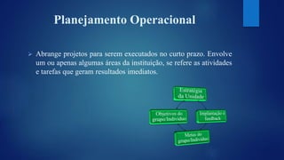 Planejamento Operacional 
 Abrange projetos para serem executados no curto prazo. Envolve 
um ou apenas algumas áreas da instituição, se refere as atividades 
e tarefas que geram resultados imediatos. 
 