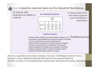 2.2. O desenho matricial típico da Era Industrial Neoclássica.
De 1950 até 1990,
Mudanças mais rápidas no
ambiente.
Aestrutura matricial foi
uma tentativa para das
mais flexibilidade as
organizações
Produtos/serviços
Tem uma capacidade razoável para mudança e inovação. A abordagem matricial visava
conjugar a velha a departamentalização funcional com um esquema lateral de
Produtos;/serviços, a fim de proporcionar caracteristicas adicionais de inovação e dinamismo.
 