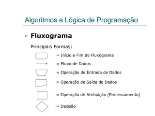 Algoritmos e Lógica de Programação
o Fluxograma
Principais Formas:
= Início e Fim do Fluxograma
= Fluxo de Dados
= Operação de Entrada de Dados
= Operação de Saída de Dados
= Operação de Atribuição (Processamento)
= Decisão
 