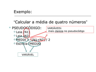 Exemplo:
“Calcular a média de quatro números”
 PSEUDOCÓDIGO:
 Leia (N1)
 Leia (N2)
 MEDIA <- (N1+N2) / 2
 Escreva (MEDIA)
VARIÁVEIS:
mais clareza no pseudocódigo
VARIÁVEL
 