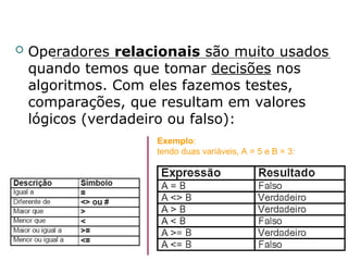  Operadores relacionais são muito usados
quando temos que tomar decisões nos
algoritmos. Com eles fazemos testes,
comparações, que resultam em valores
lógicos (verdadeiro ou falso):
Exemplo:
tendo duas variáveis, A = 5 e B = 3:
 