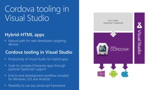 Cordova tooling in
Visual Studio
Hybrid-HTML apps
Cordova tooling in Visual Studio
Black Box
 