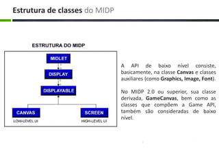 Estrutura de classes do MIDP




                               A API de baixo nível consiste,
                               basicamente, na classe Canvas e classes
                               auxiliares (como Graphics, Image, Font).

                               No MIDP 2.0 ou superior, sua classe
                               derivada, GameCanvas, bem como as
                               classes que compõem a Game API,
                               também são consideradas de baixo
                               nível.
 